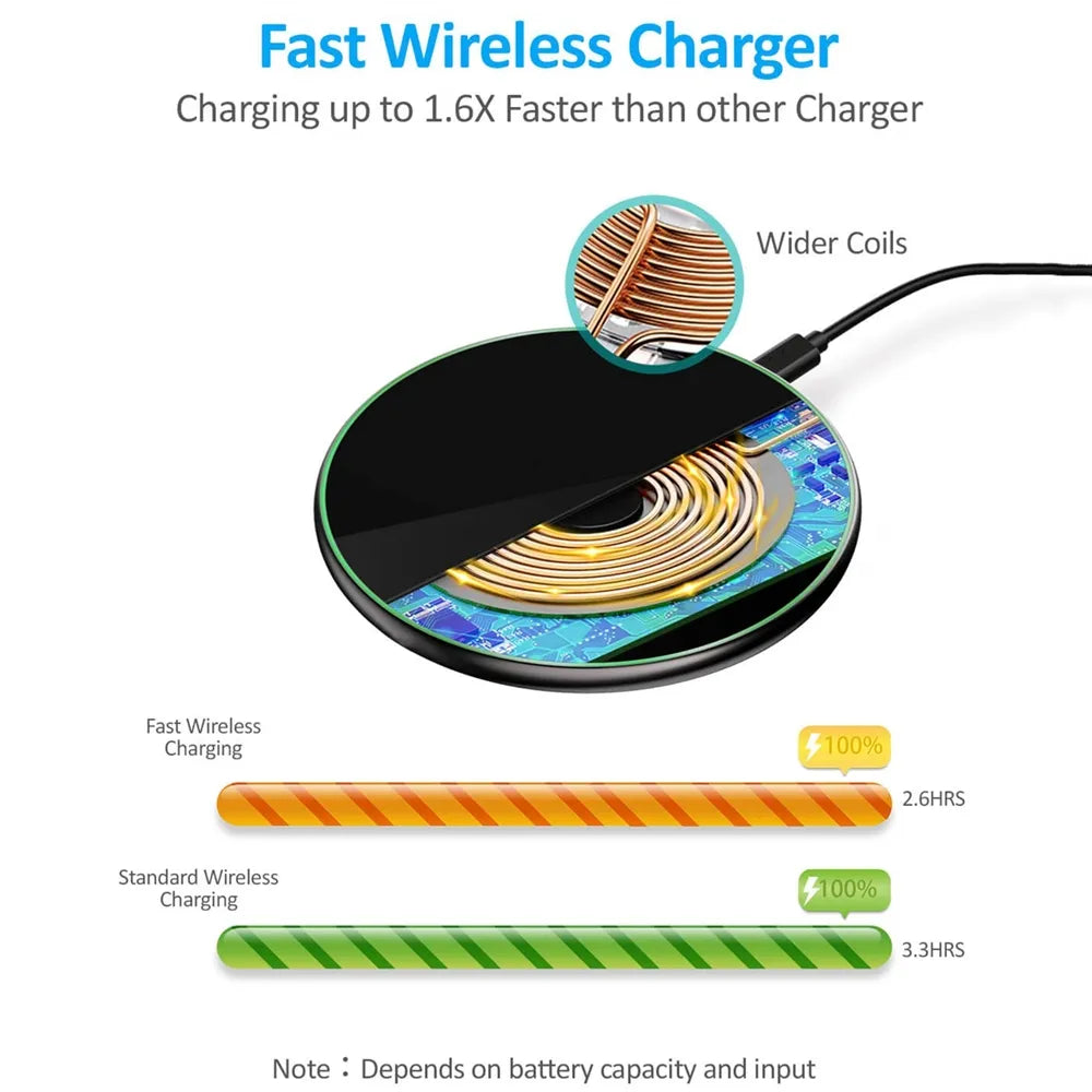 30W Wireless Phone Charger