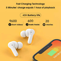 Thumbnail for Bluetooth V5.1 Wireless Earbuds