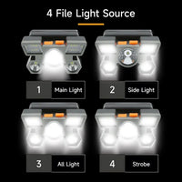 Thumbnail for USB Rechargeable Headlamp - 5 LED