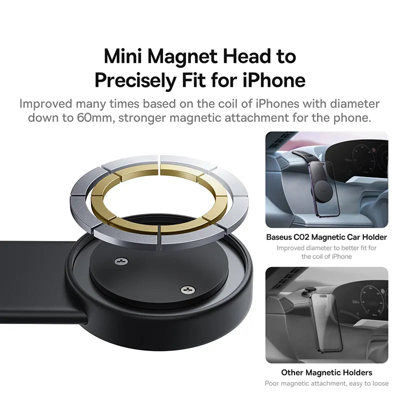 Magnetic Phone Holder for Car Compatible With iPhone 15 14 13 12 Pro Plus Max Mini