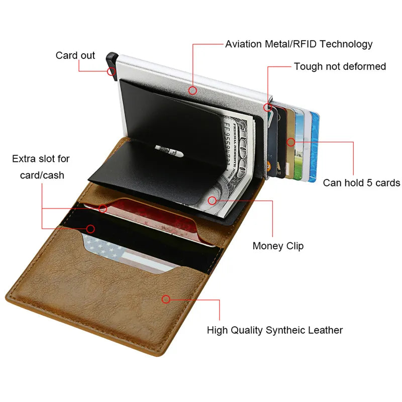 Slim Leather Wallet With Smart Quick Release